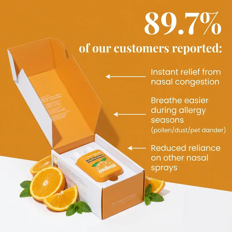 Nasal spray box with orange scent and citrus fruits, customer benefits for congestion relief