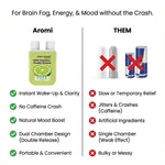 Aromi Duo Chamber Lime nasal inhaler with fruit mint variety pack vs caffeine capsules and energy drinks comparison