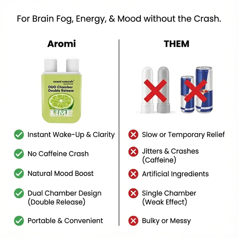 Aromi Duo Chamber Lime nasal inhaler with fruit mint variety pack vs caffeine capsules and energy drinks comparison