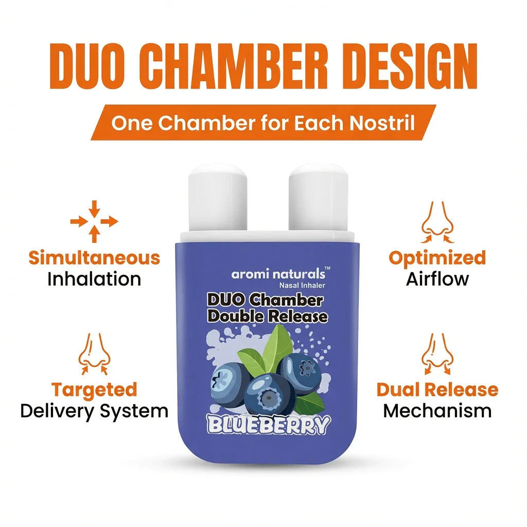 Aromi Naturals Blueberry Duo Chamber Nasal Inhaler with simultaneous inhalation and dual release