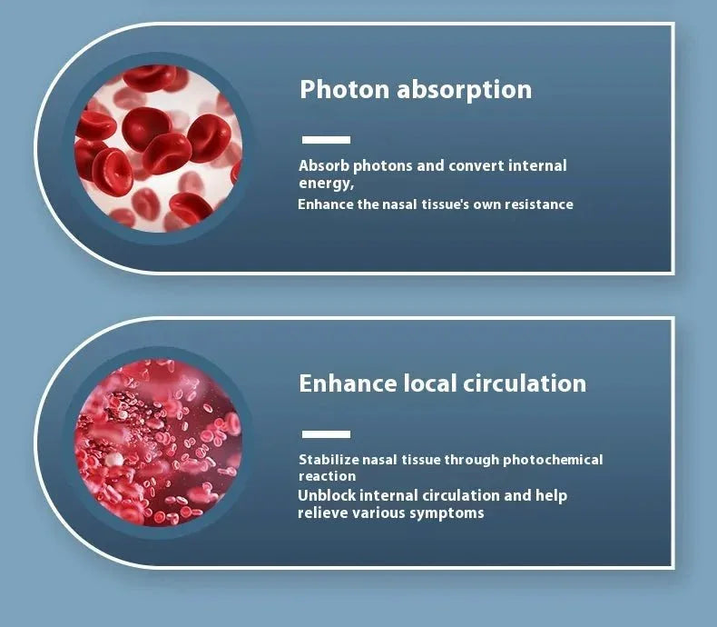 Infographic showing photon absorption and enhanced local circulation for nasal tissue health with red blood cell images
